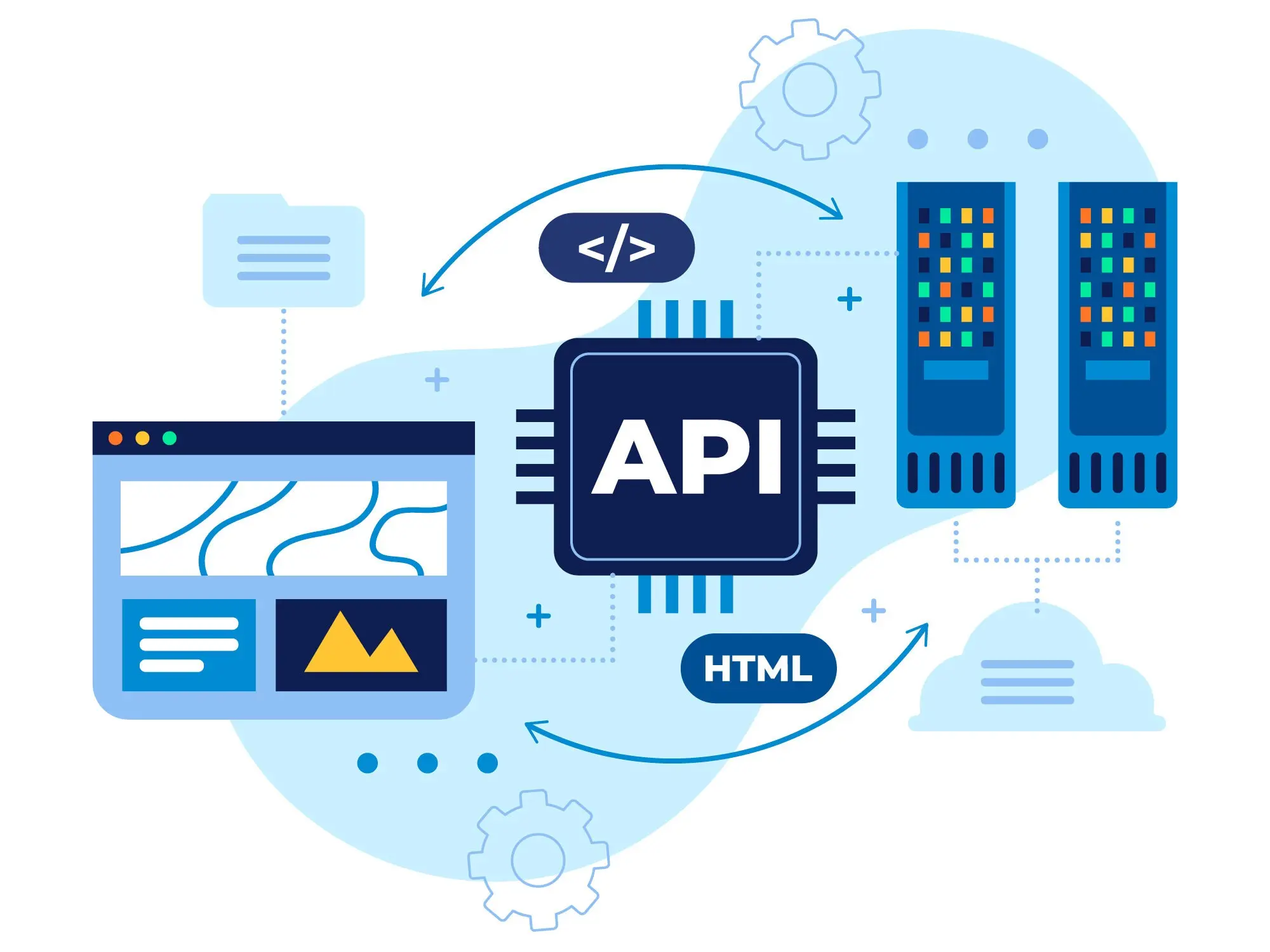 About Asp.net About Asp.net