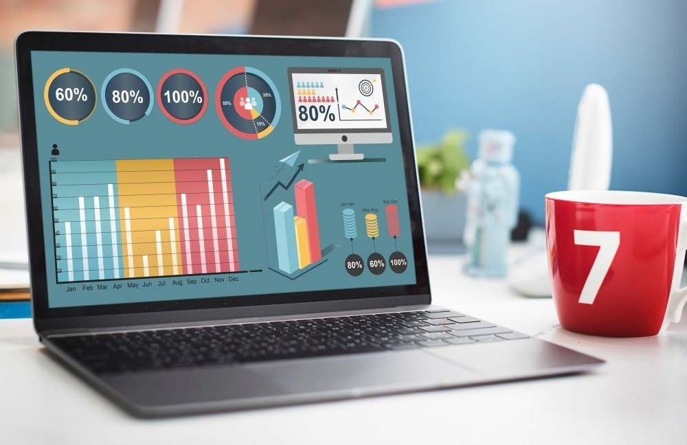 digital marketing india