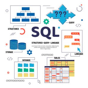 Learn SQL Basic to advance in Hindi