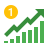 Analytics & Reporting