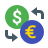 Conversion Rate Optimization (CRO)