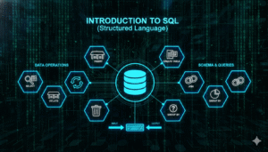 Introduction to SQL Structured Query Language