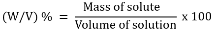 Mass-Volume Percentage1