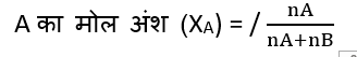 Mole Fraction