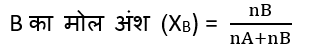 Mole Fraction1