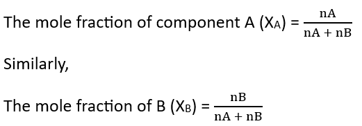 Mole Fraction5