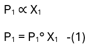 Raoult's law