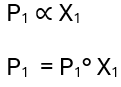 Raoult law