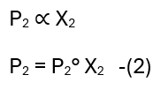 Raoult law1