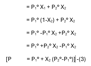 Raoult law3
