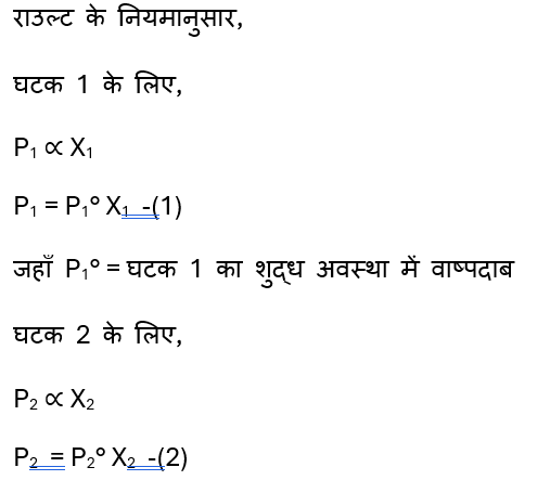 Raoult's Law.1