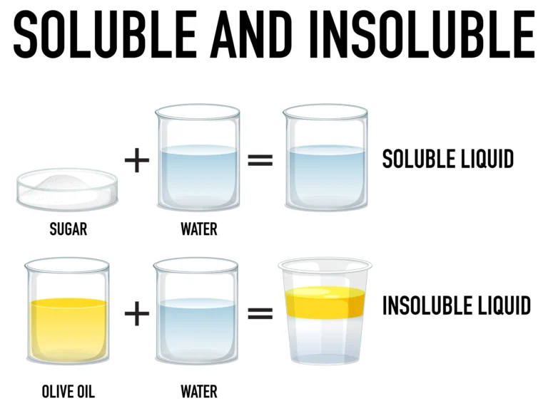 Solubility in solution