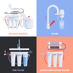 Osmosis and Osmotic Pressure.