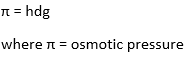 Osmosis and Osmotic Pressure