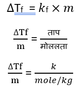 Units