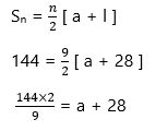 Arithmetic Progressions Solution20