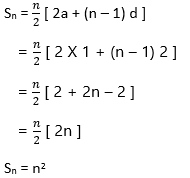 Arithmetic Progressions Solution30