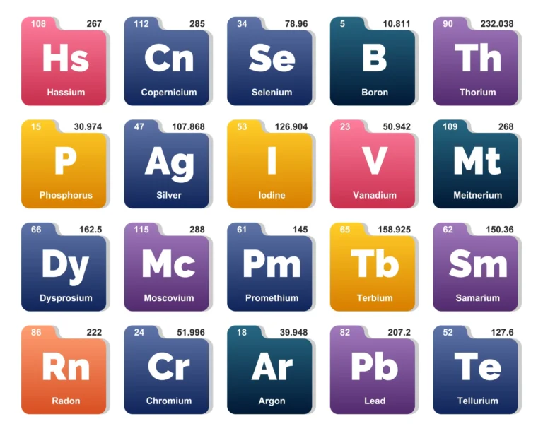 Electrochemical Series in Hindi.