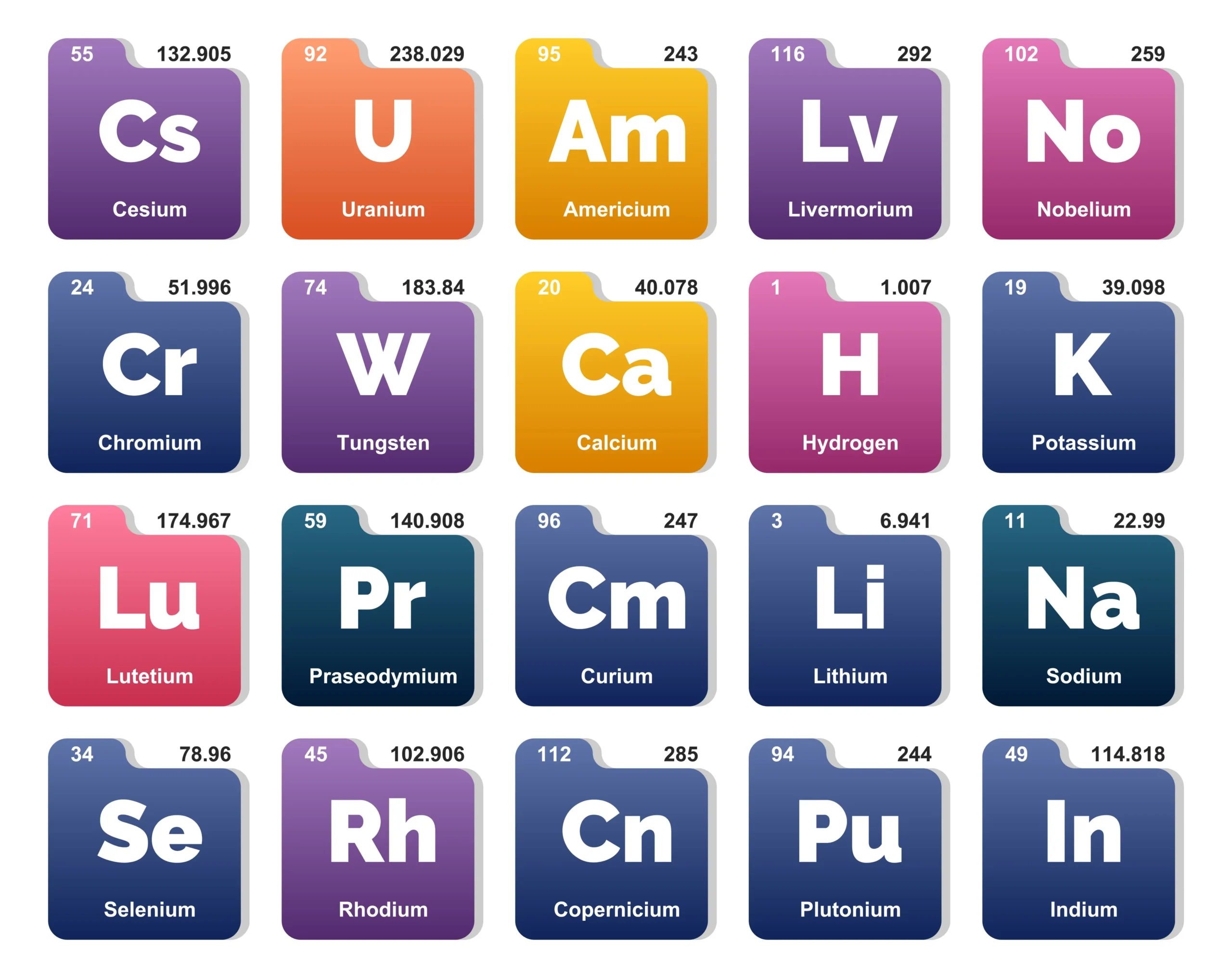 Electrochemical Series
