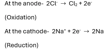 Electrolytic Cell.
