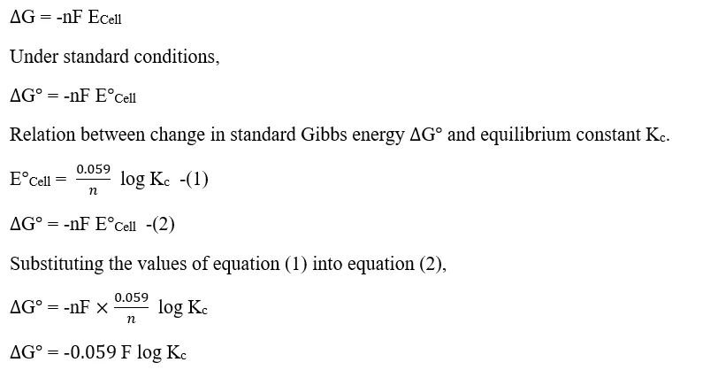 Gibbs free energy4