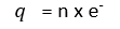 Law of Quantization of Charge