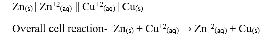 Nernst Equation5