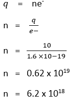 Number of Electron