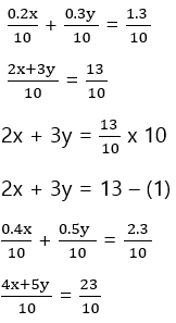 Pair of linear equations in two variables Solutions4
