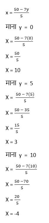 Pair of linear equations in two variables1