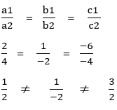 Pair of linear equations in two variables13
