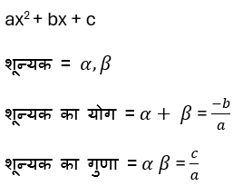 Polynomial1