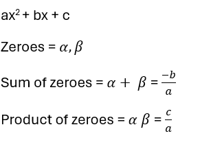 Polynomial24