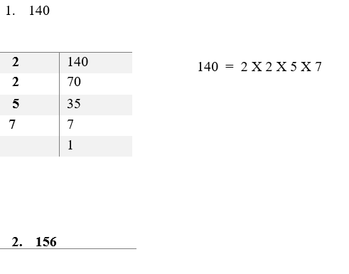 Real Numbers1