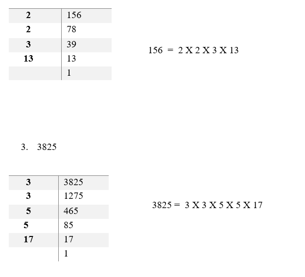 Real Numbers2