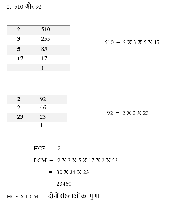 Real Numbers5