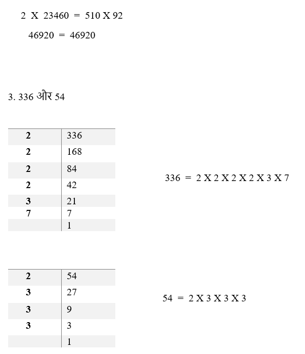 Real Numbers6