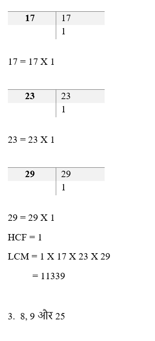 Real Numbers9