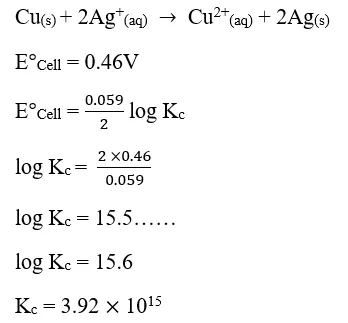 equilibrium constant