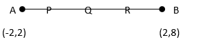 Coordinate geometry Solution18