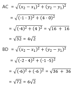 Coordinate geometry Solution22