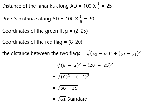 Coordinate geometry Solution28