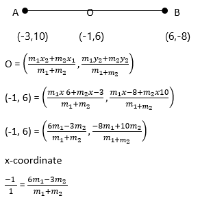 Coordinate geometry Solution29