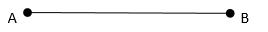 Coordinate geometry Solution3
