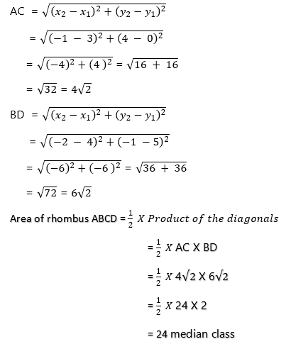 Coordinate geometry Solution38