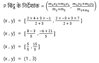 Coordinate geometry Solution4