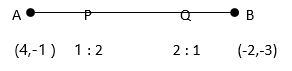 Coordinate geometry Solution5