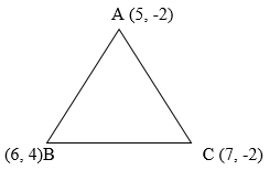 Coordinate geometry10