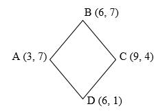 Coordinate geometry12