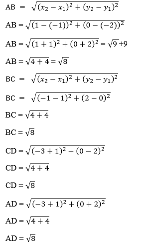 Coordinate geometry15